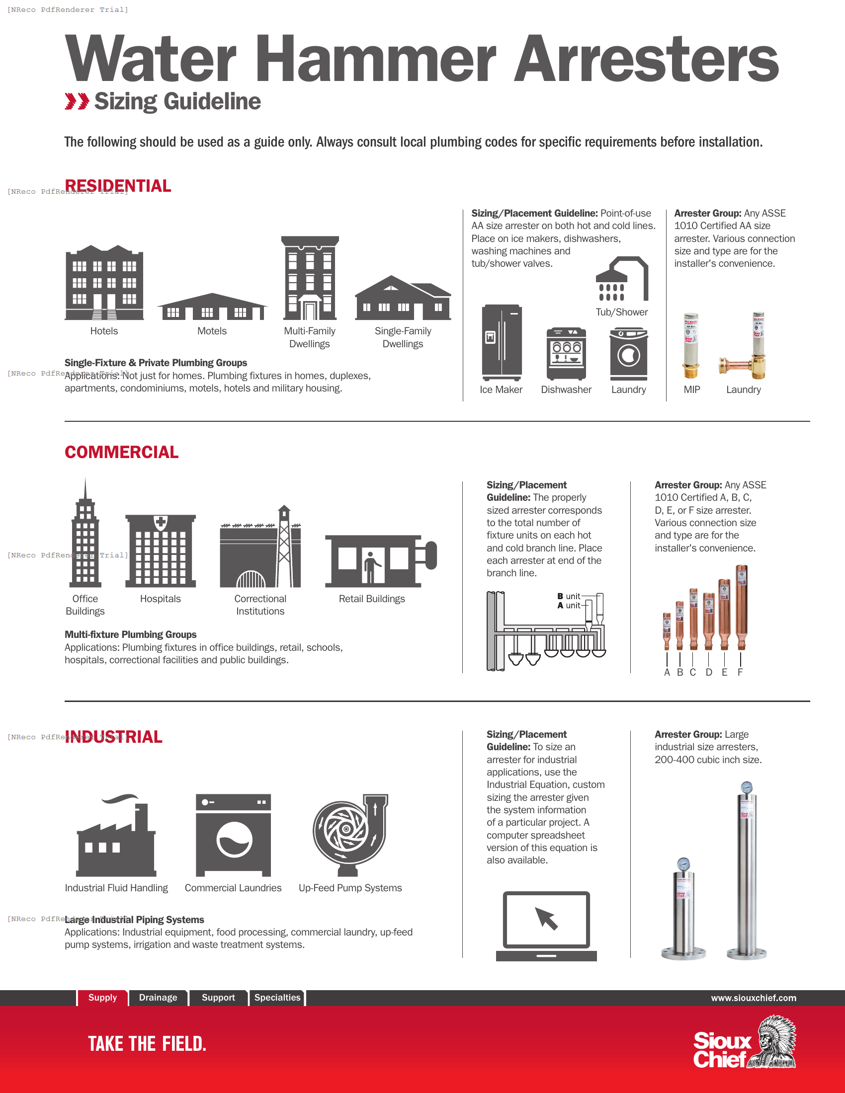 WATER HAMMER ARRESTER - SIZING GUIDELINES.PDF Technical Document